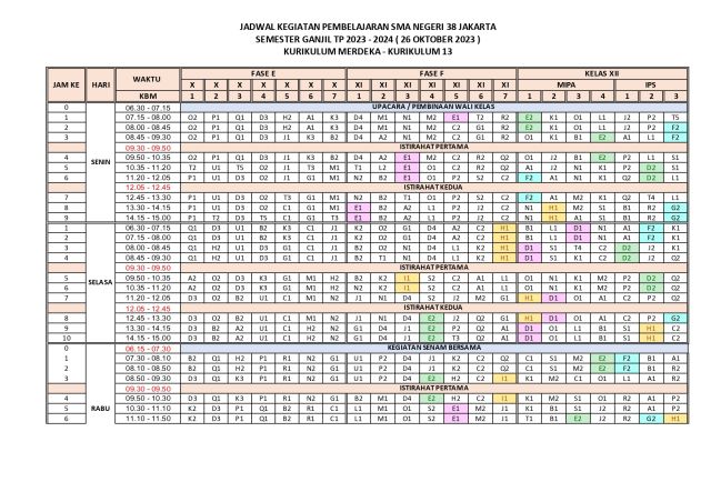 Jadwal KBM tahun ajaran 2023-2024